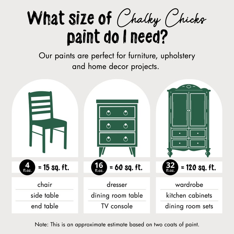 Chalky Chicks All-in-One Chalk Paint for Furniture or Cabinet - 32 Fl Oz - Matte Finish Shamrock (Dark Green) for Metal, Wood Furniture Paint - No Sanding All-in-One for Home Decor & Crafts, USA Made - Image 4